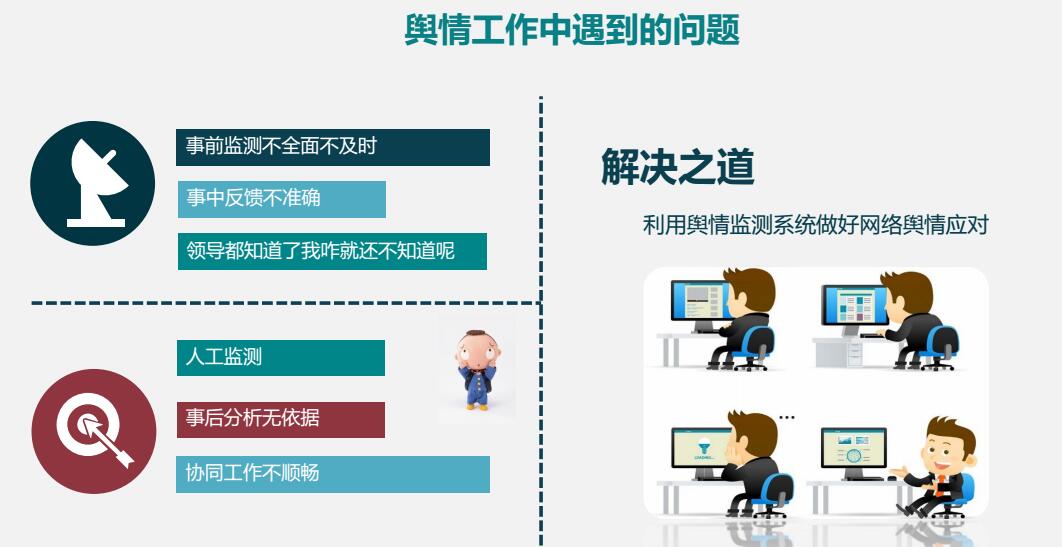 大數據時代對國內外輿情監(jiān)控系統(tǒng)廠商分析