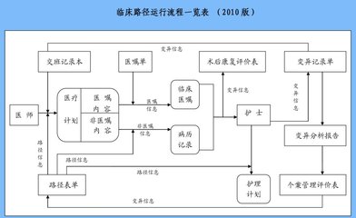 重慶大數(shù)據(jù)公司   重慶大數(shù)據(jù)分析公司 大數(shù)據(jù)公司 重慶大數(shù)據(jù)