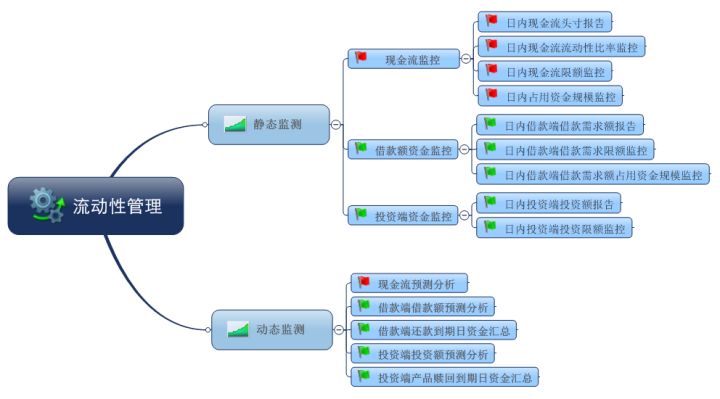 重慶大數(shù)據(jù)公司   重慶大數(shù)據(jù)分析公司 大數(shù)據(jù)公司 重慶大數(shù)據(jù)