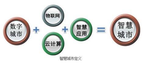 大數(shù)據(jù) 大數(shù)據(jù)公司 大數(shù)據(jù)技術(shù) 大數(shù)據(jù)企業(yè) 大數(shù)據(jù)時(shí)代 大數(shù)據(jù)分析 大數(shù)據(jù)應(yīng)用 大數(shù)據(jù)處理 農(nóng)業(yè)大數(shù)據(jù) 科技大數(shù)據(jù) 交通大數(shù)據(jù) 未來大數(shù)據(jù) 大數(shù)據(jù)培訓(xùn) 大數(shù)據(jù)學(xué)習(xí)