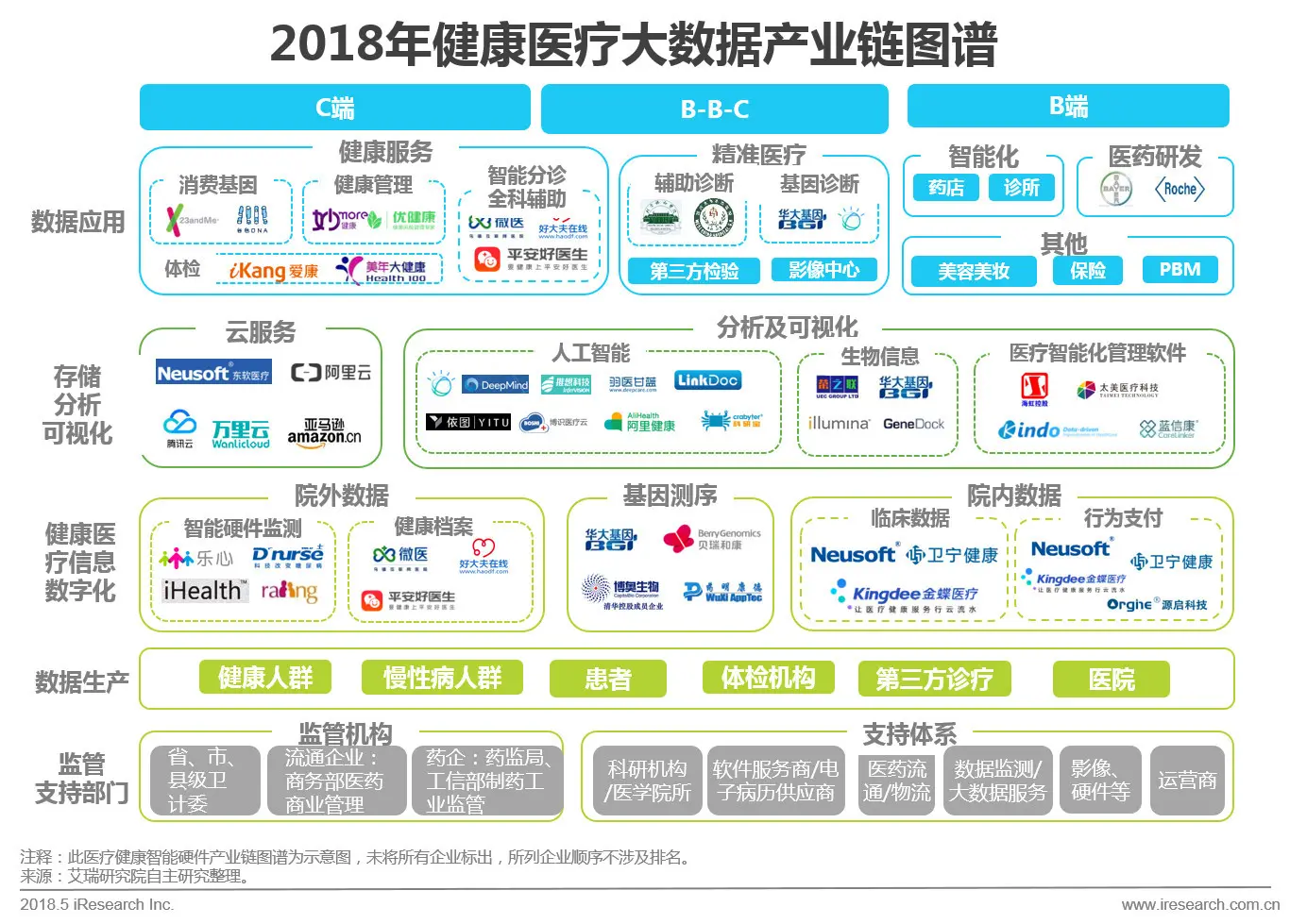 大數(shù)據(jù)公司 大數(shù)據(jù)技術(shù) 大數(shù)據(jù)市場 大數(shù)據(jù)應(yīng)用 智慧城市 智慧工地 智慧小區(qū) 智慧校園 大數(shù)據(jù)智能化 智能化應(yīng)用