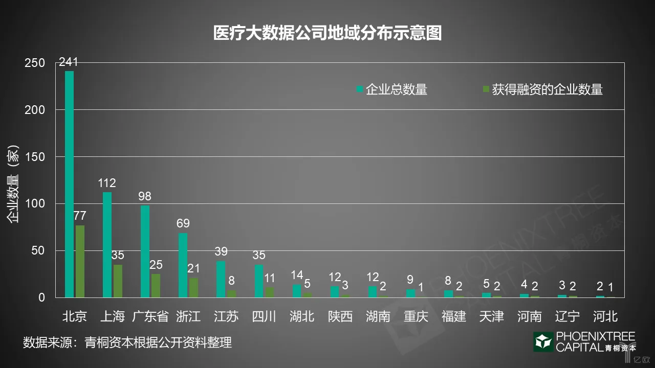 大數(shù)據(jù)公司 大數(shù)據(jù)技術(shù) 大數(shù)據(jù)市場 大數(shù)據(jù)應(yīng)用 智慧城市 智慧工地 智慧小區(qū) 智慧校園 大數(shù)據(jù)智能化 智能化應(yīng)用